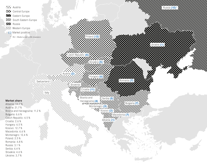 Market shares (map)