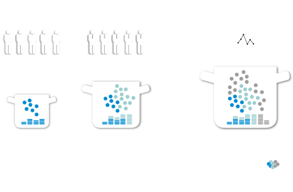 Das Prinzip der Versicherung (Grafik)