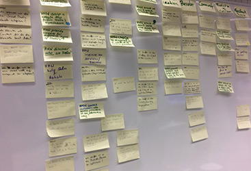 Design-Sprint &ndash; In einem f&uuml;nft&auml;gigen Prozess erarbeitete ein speziell zusammengestelltes Expertenteam Ideen f&uuml;r die neue Homepage. (Foto)